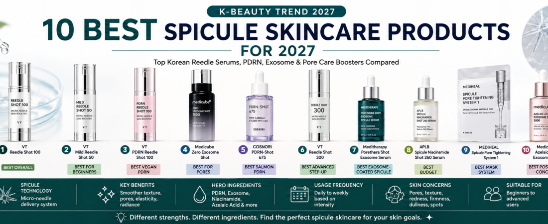 10 Best Spicule Skincare Products for 2027