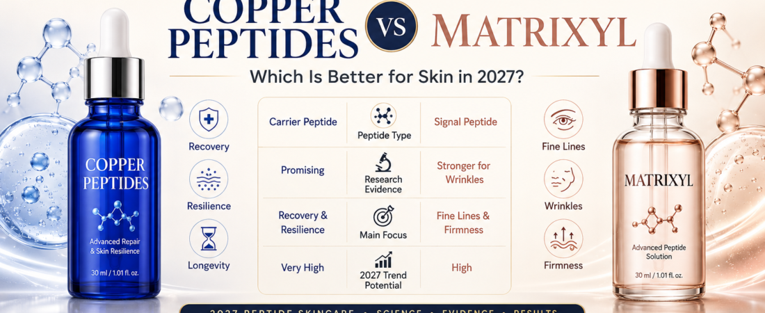 Copper Peptides vs Matrixyl: Which Is Better for Skin in 2027?