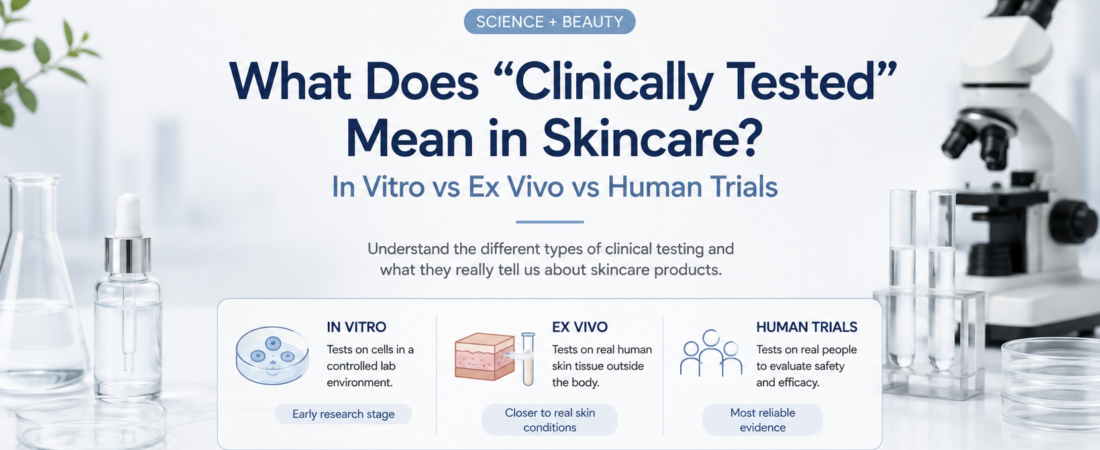 Clinically Tested Skincare: What Does It Mean? In Vitro vs Ex Vivo vs Human Trials