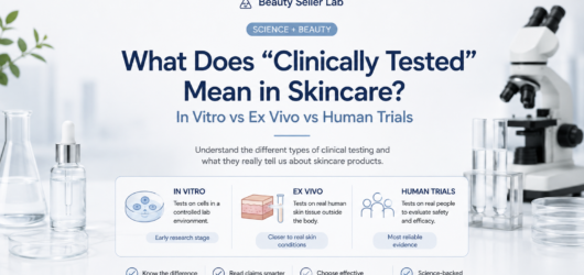 Clinically Tested Skincare: What Does It Mean? In Vitro vs Ex Vivo vs Human Trials