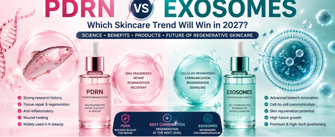 PDRN vs Exosomes: Which Skincare Trend Will Win in 2027?