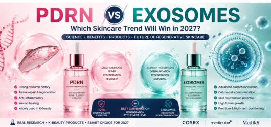 PDRN vs Exosomes: Which Skincare Trend Will Win in 2027?